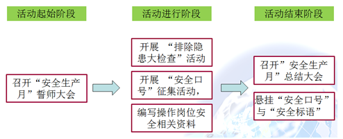 pp电子游戏·仿照器(试玩)官方网站